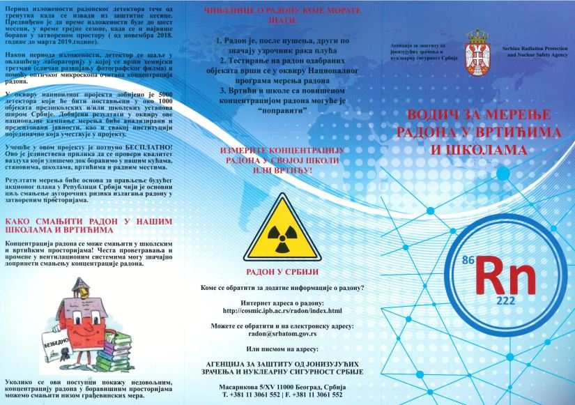 У понедељак почиње дистрибуција радонских детектора за више од 1000 школа и вртића у Србији