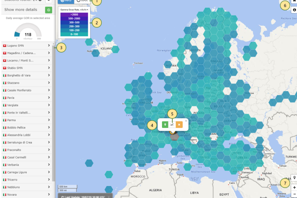 New EURDEP Agreement with European Commission Signed