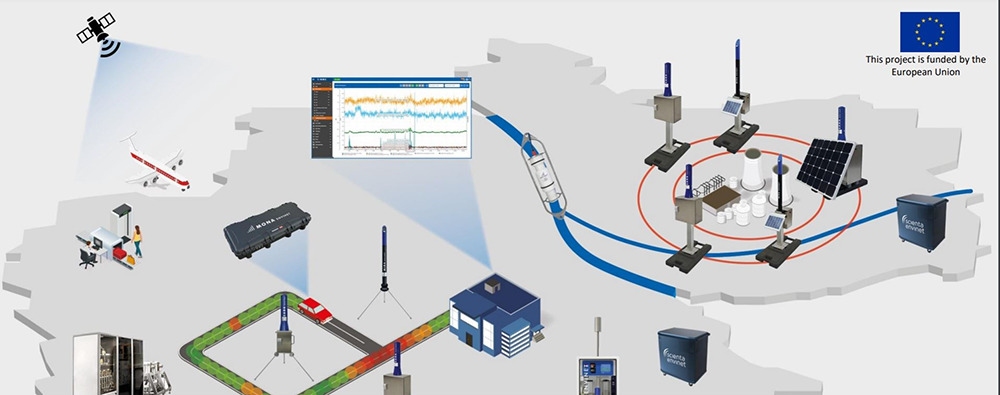 Serbia Receives Latest Nuclear or Radiological Early Warning System